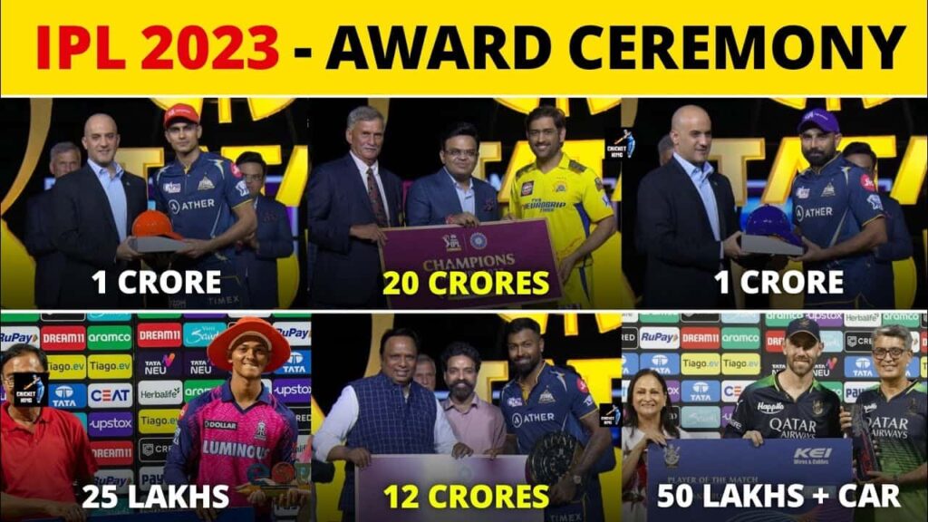 IPL 2024 Awards List, Who Won Orange Cap? Purple Cap, Most Valuable